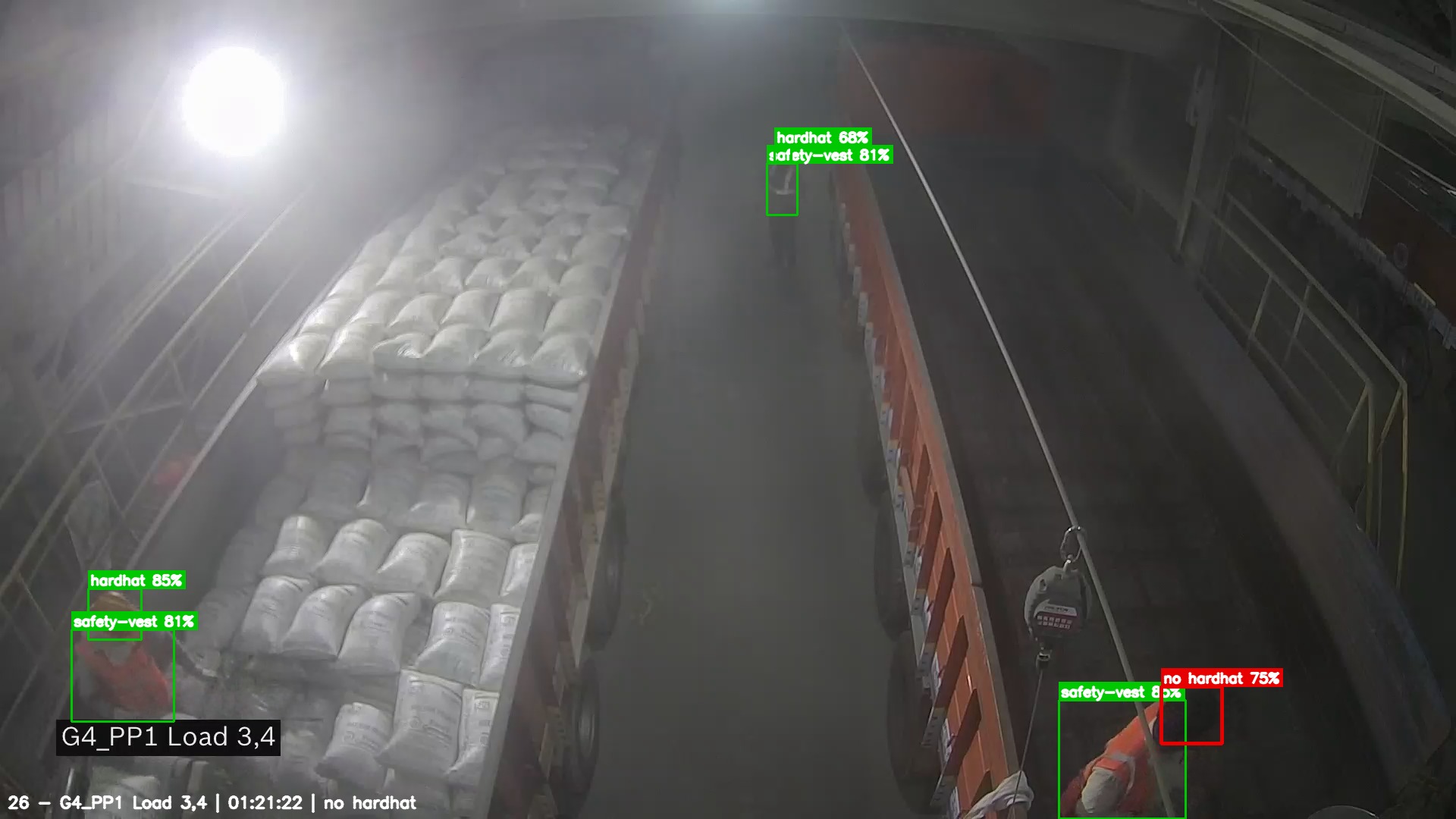 Incident 2: No hard hat (Night)