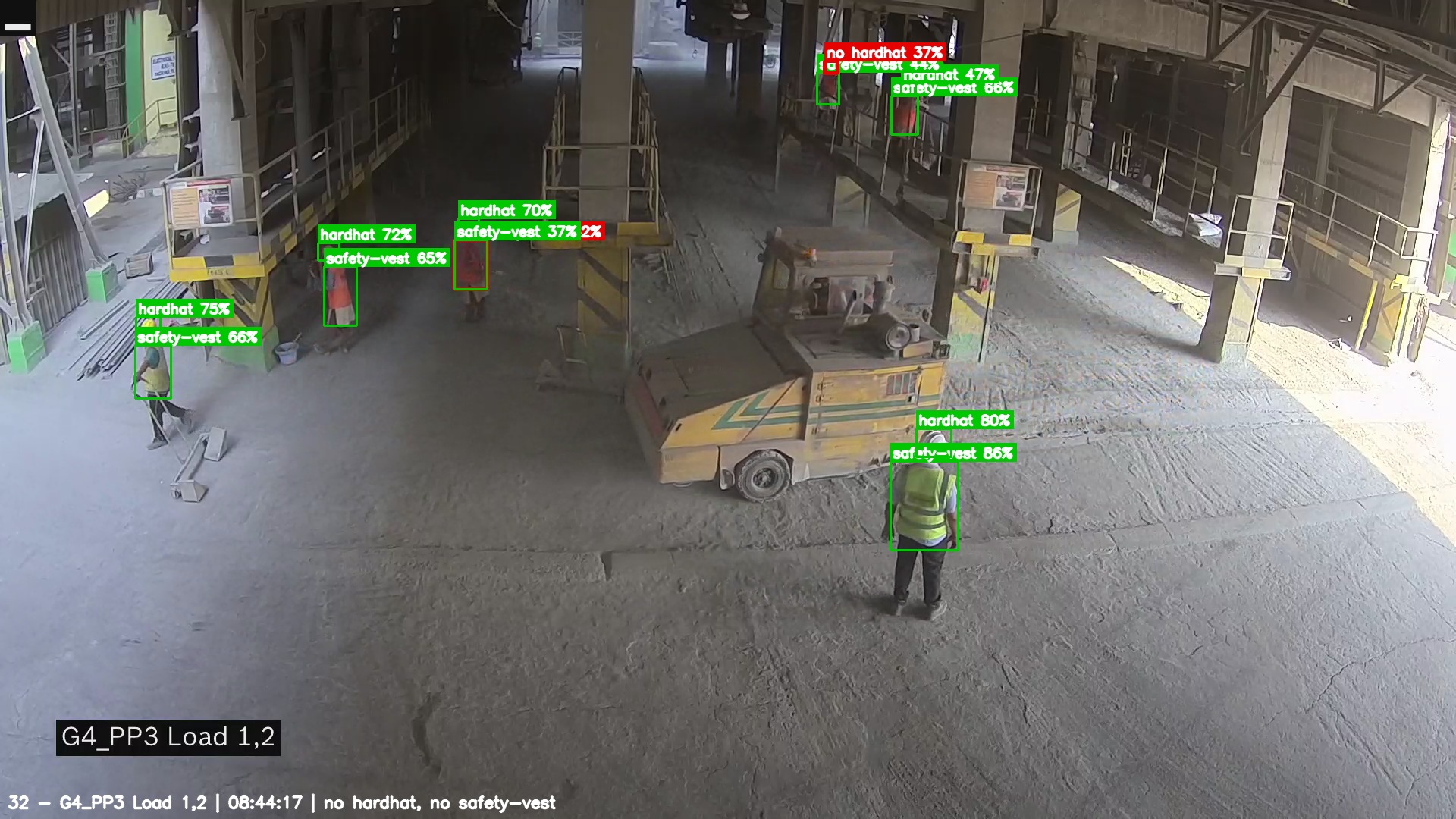 Incident 4: No hard hat + no vest (Day)