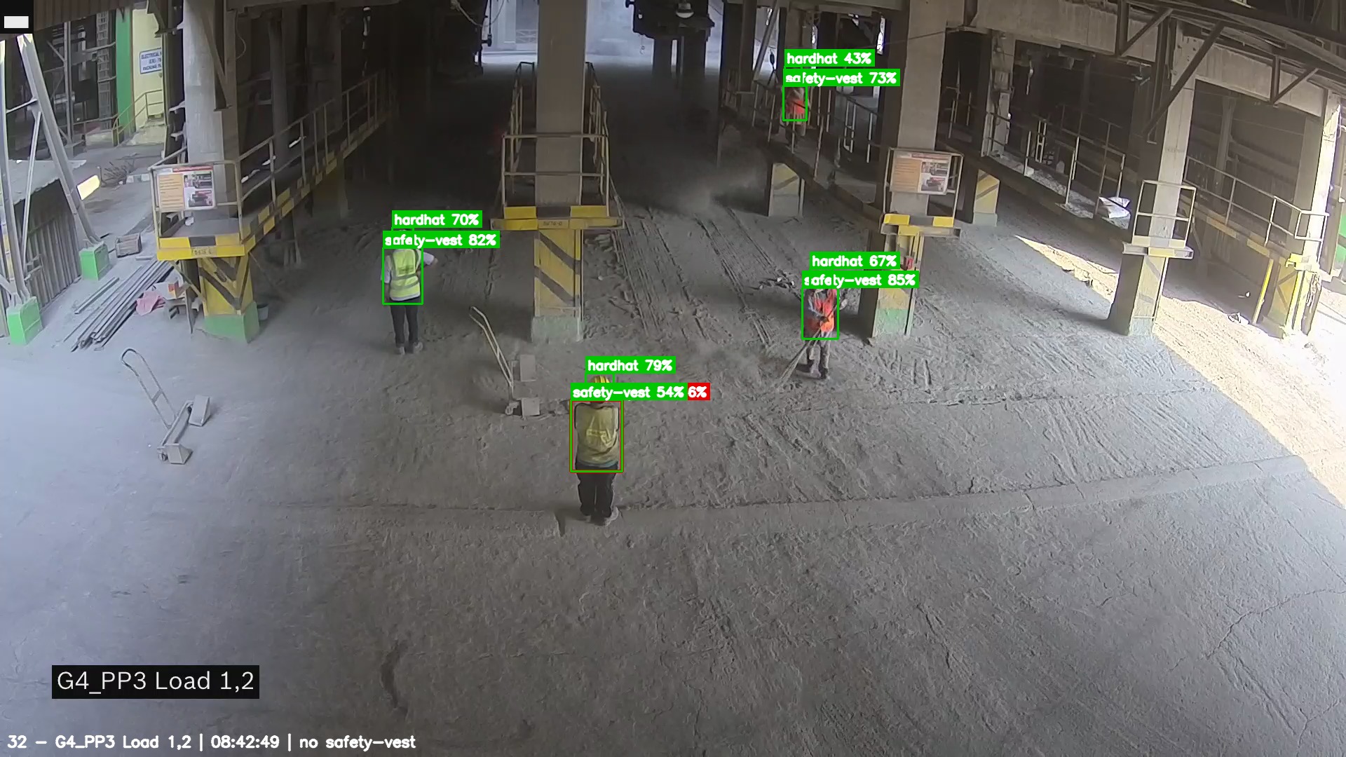 Incident 5: No vest (Day)