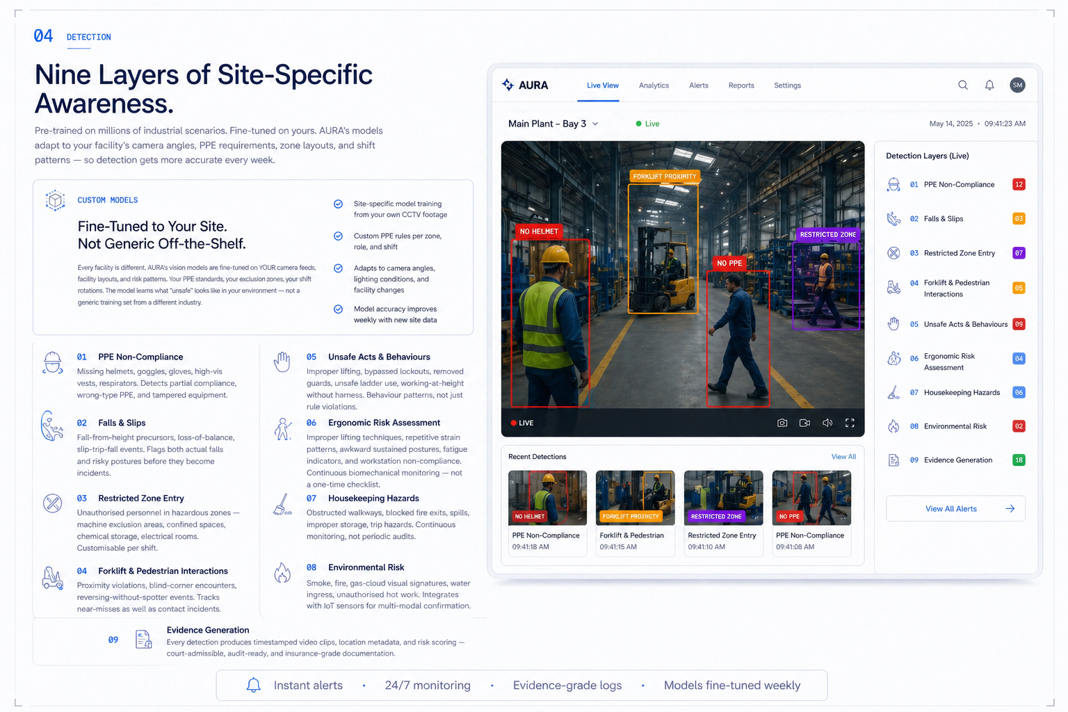 Detect — annotated reference frame